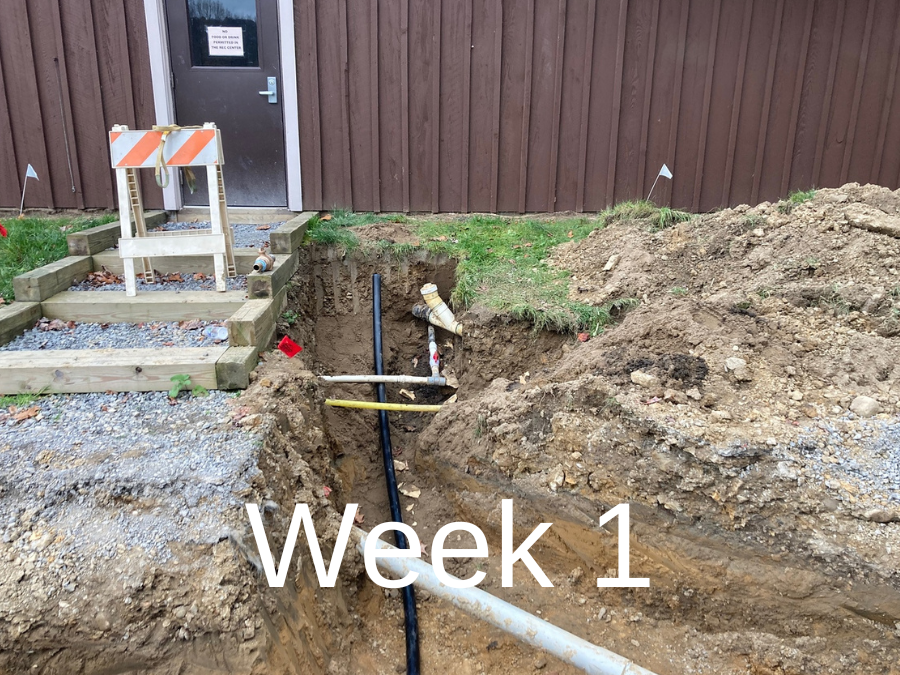 Water Line Week 1 Update