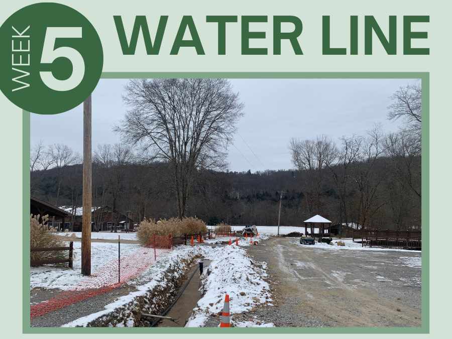 Water Line Update #5