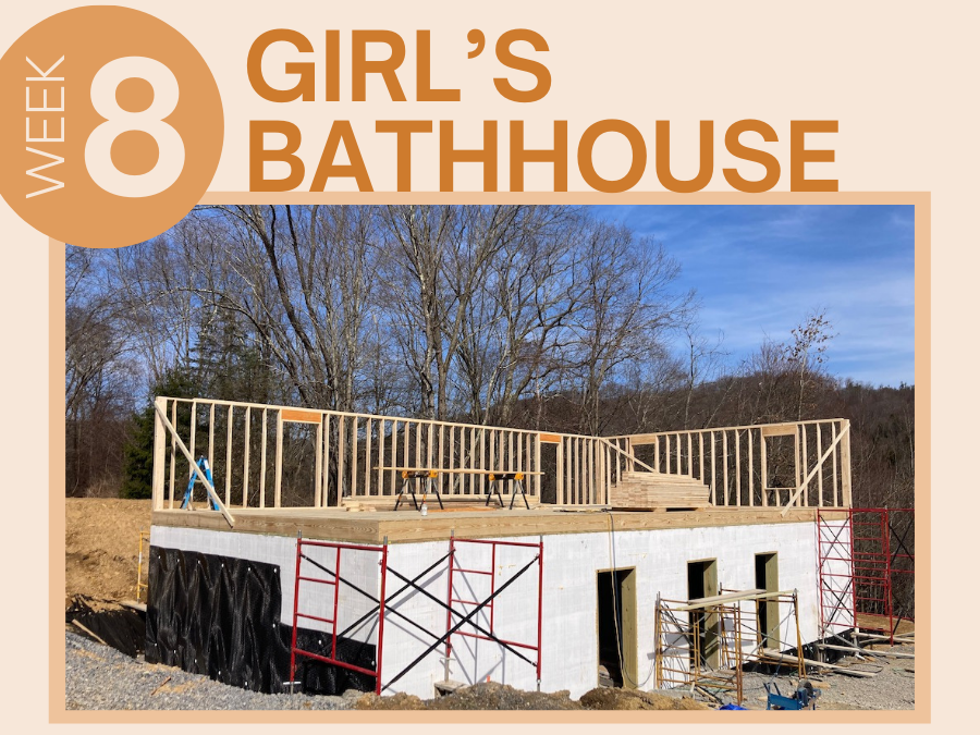 Bathhouse Week 8 Update